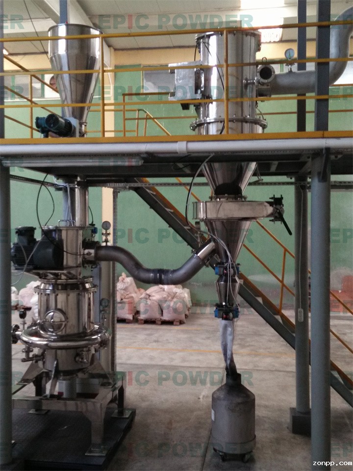 实验室圆盘式气流磨