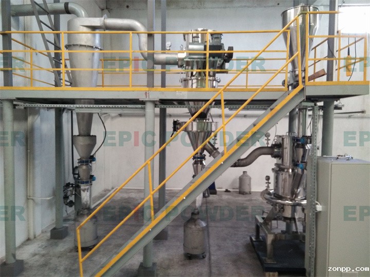 大产量扁平式气流磨