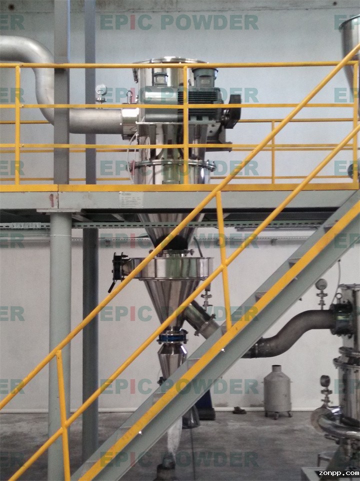 生产型对喷式气流磨